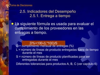 2.5. Indicadores del Desempeño 2.5.1. Entrega a tiempo La siguiente fórmula es usada para evaluar el cumplimiento de los proveedores en las entregas a tiempo. D = cumplimiento mensual de entregas (%) L = número de líneas de producto entregadas fuera de tiempo durante el mes S = número de líneas de producto planificadas para ser entregadas durante el mes Diferentes tolerancias para productos A, B, C (ver capítulo 6) D%=100-(L*100)/S 2. Toma de Decisiones 