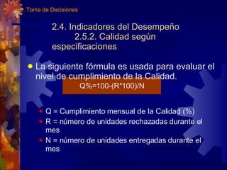 2.4. Indicadores del Desempeño 2.5.2. Calidad según especificaciones La siguiente fórmula es usada para evaluar el nivel de cumplimiento de la Calidad. Q = Cumplimiento mensual de la Calidad (%) R = número de unidades rechazadas durante el mes N = número de unidades entregadas durante el mes Q%=100-(R*100)/N 2. Toma de Decisiones 