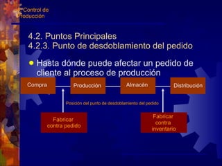 4.2. Puntos Principales 4.2.3. Punto de desdoblamiento del pedido  Hasta d ó nde puede afectar un pedido de cliente al proceso de producción 4. Control de Producción Compra Producción Almacén Distribución Fabricar  contra  inventario Fabricar  contra pedido Posición del punto de desdoblamiento del pedido 