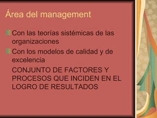 Área del management Con las teorías sistémicas de las organizaciones Con los modelos de calidad y de excelencia CONJUNTO DE FACTORES Y PROCESOS QUE INCIDEN EN EL LOGRO DE RESULTADOS 