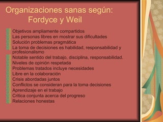 Organizaciones sanas según:   Fordyce y Weil Objetivos ampliamente compartidos Las personas libres en mostrar sus dificultades Solución problemas pragmática La toma de decisiones es habilidad, responsabilidad y profesionalismo Notable sentido del trabajo, disciplina, responsabilidad. Niveles de opinión respetada Problemas tratados incluye necesidades Libre en la colaboración Crisis abordadas juntos Conflictos se consideran para la toma decisiones Aprendizaje en el trabajo Critica conjunta acerca del progreso Relaciones honestas 