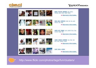 Gestión Social de Información 