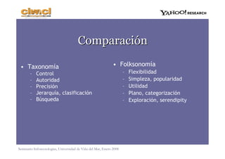 Gestión Social de Información 