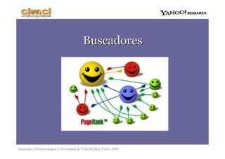 Gestión Social de Información 