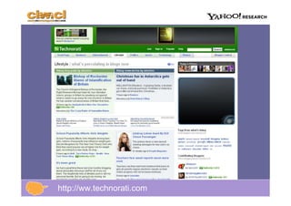 Gestión Social de Información 