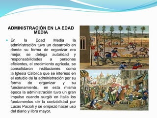 ADMINISTRACIÓN EN LA EDAD
MEDIA
 En la Edad Media la
administración tuvo un desarrollo en
donde su forma de organizar era
mejor, se delega autoridad y
responsabilidades a personas
eficientes, el crecimiento agrícola, se
consolidaron instituciones como
la Iglesia Católica que se intereso en
el estudio de la administración por su
forma de organizar y su
funcionamiento., en esta misma
época la administración tuvo un gran
impulso cuando surgió en Italia los
fundamentos de la contabilidad por
Lucas Pacioli y se empezó hacer uso
del diario y libro mayor.
 