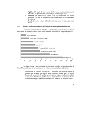 • Apática. No capta la importancia de los temas medioambientales, la 
4 
necesidad de aplicar normas o las ventajas de un enfoque activo. 
• Negativa: Se centra el los costes y en las restricciones del medio 
ambiente. Cree que no se puede integrar rentablemente en la estrategia de 
la empresa. 
• Hostil: Considera que eso del medio ambiente es una moda pasajera o un 
fraude. 
1.2. Razones por las que las Industrias implantan medidas medioambientales 
Las razones que mueven a una industria a concienciarse positivamente y establecer 
unas pautas de conducta acordes con el medio ambiente se resumen en el siguiente gráfico: 
Política Corporativa 
Presión de los Consumidores y Grupos 
Desarrollo Tecnológico 
Legislación UE 
Competencia Local e Internacional 
Nuevas Oportuni dades de Negocio 
Ahorro de Costes 
Leyes Nacionales 
10 20 30 40 50 60 70 80 90 100 
Para hacer frente a esta necesidad de implantar medidas medioambientales el 
Gasto Medioambiental de las Empresas en los próximos años estará enfocado hacia: 
1. Implantación de Medidas Preventivas y Correctoras que permitan reducir el 
consumo de recursos energéticos, agua, materias primas, etc., así como 
disminuir la generación de residuos y minimizar el impacto medioambiental de 
las emisiones atmosféricas, ruidos, etc. La racionalización en el empleo de los 
recursos naturales y la optimización de procesos reportará un ahorro de costes. 
 