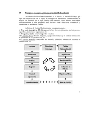 7 
2.1. Principios y Conceptos de Sistema de Gestión Medioambiental 
Un Sistema de Gestión Medioambiental es el marco o el método de trabajo que 
sigue una organización con el objeto de conseguir un determinado comportamiento de 
acuerdo con las metas que se haya fijado y como respuesta a unas normas, unos riesgos 
medioambientales y unas presiones tanto sociales como financieras, económicas y 
competitivas en permanente cambio. 
Un Sistema de Gestión Medioambiental consta de dos partes: 
a) Una parte descriptiva del sistema que incluye los procedimientos, las instrucciones 
específicas, las normas y reglamentos, etc. 
b) Una parte práctica compuesta por dos variables: 
b.1) Aspectos físicos: locales, máquinas, equipos informáticos y de control, instalaciones 
de tratamiento de la contaminación, etc. 
b.2.) Aspectos humanos: habilidades del personal, formación, información, sistemas de 
comunicación, etc. 
Informes # Diagnóstico 
Estrategia 
# Política 
Medioambiental 
$ % 
Supervisión Organización 
$ % 
&' 
() 
Auditoría Documentación 
$ % 
Registro Evaluación de 
Defectos 
$ % 
Control 
Operacional 
Objetivos y Metas 
$ % 
Manual de Gestión * * * * * ** Plan de Gestión 
 