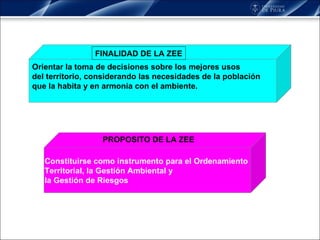 Orientar la toma de decisiones sobre los mejores usos del territorio, considerando las necesidades de la población  que la habita y en armonía con el ambiente. Constituirse como instrumento para el Ordenamiento  Territorial, la Gestión Ambiental y  la Gestión de Riesgos FINALIDAD DE LA ZEE PROPOSITO DE LA ZEE 