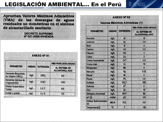 LEGISLACIÓN AMBIENTAL… En el Perú 