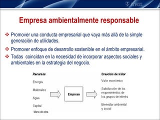 Promover una conducta empresarial que vaya más allá de la simple generación de utilidades.  Promover enfoque de desarrollo sostenible en el ámbito empresarial. Todas  coincidan en la necesidad de incorporar aspectos sociales y ambientales en la estrategia del negocio. Empresa ambientalmente responsable Mano de obra 