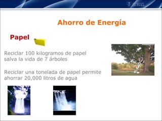 Papel Ahorro de Energía Reciclar 100 kilogramos de papel salva la vida de 7 árboles  Reciclar una tonelada de papel permite ahorrar 20,000 litros de agua 