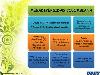 MEGADIVERSIDAD COLOMBIANA

                                                                    Segundo país en
                           * Ocupa el 0,7% superficie mundial        Biodiversidad y
                                                                       primero en
                           * Posee 15% Biodiversidad mundial
                                                                  biodiversidad por m2



                            Plantas (2)
                                                                        Mayor
                           Mamíferos (4)      Posee aprox. el
                                                                   biodiversidad en
                             Aves (1)         20% de las aves
                                                                  ranas y mariposas
                            Reptiles (3)        del mundo
                                                                      del mundo
                            Anfibios (1)

                                                 Sus árboles
                          20% de la plantas    crecen 3 veces
                                                                   Tercer país en
                          del mundo habitan   más rápido que en
                                                                  recursos hídricos
                            su ecosistema      Chile y 9 que en
                                                    Canadá


Daniel Ospina – Gestión
 