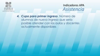 4. Cupo para primer ingreso. Número de
alumnos de nuevo ingreso que sería
posible atender con las aulas y docentes
actualmente disponibles
Indicadores APA
Asistencia
 