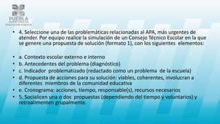 • 4. Seleccione una de las problemáticas relacionadas al APA, más urgentes de
atender. Por equipo realice la simulación de un Consejo Técnico Escolar en la que
se genere una propuesta de solución (formato 1), con los siguientes elementos:
• a. Contexto escolar externo e interno
• b. Antecedentes del problema (diagnóstico)
• c. Indicador problematizado (redactado como un problema de la escuela)
• d. Propuesta de acciones para su solución: viables, coherentes, involucran a
diferentes miembros de la comunidad educativa
• e. Cronograma: acciones, tiempo, responsable(s), recursos necesarios
• 5. Socialicen una o dos propuestas (dependiendo del tiempo y voluntarios) y
retroalimenten grupalmente.
 