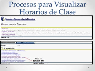 Procesos para Visualizar
Horarios de Clase
 