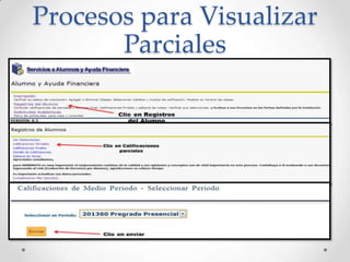 Procesos para Visualizar
Parciales
 