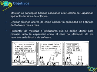 • Mostrar los conceptos básicos asociados a la Gestión de Capacidad
aplicables fábricas de software.
• Unificar criterios acerca de cómo calcular la capacidad en Fábricas
de Software mes a mes.
• Presentar las métricas e indicadores que se deben utilizar para
calcular tanto la capacidad como el nivel de utilización de los
recursos en la fábrica de software.
 