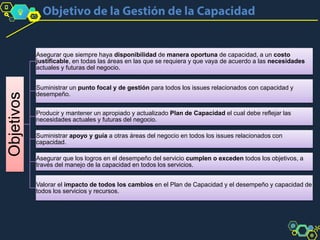 Objetivos
Asegurar que siempre haya disponibilidad de manera oportuna de capacidad, a un costo
justificable, en todas las áreas en las que se requiera y que vaya de acuerdo a las necesidades
actuales y futuras del negocio.
Suministrar un punto focal y de gestión para todos los issues relacionados con capacidad y
desempeño.
Producir y mantener un apropiado y actualizado Plan de Capacidad el cual debe reflejar las
necesidades actuales y futuras del negocio.
Suministrar apoyo y guía a otras áreas del negocio en todos los issues relacionados con
capacidad.
Asegurar que los logros en el desempeño del servicio cumplen o exceden todos los objetivos, a
través del manejo de la capacidad en todos los servicios.
Valorar el impacto de todos los cambios en el Plan de Capacidad y el desempeño y capacidad de
todos los servicios y recursos.
 
