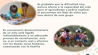 E s p r o b a b l e q u e l a d i f i c u l t a d v i s o - 

m o t o r a a f e c t e a l a c a p a c i d a d d e l n i ñ o 

p a r a e l a p r e n d i z a j e y p o d r í a e x p l i c a r 

e l p o r c e n t a j e t a n b a j o d e n i ñ o s q u e 

l e e n d e n t r o d e e s t e g r u p o
E s c o n v e n i e n t e d e s e n v o l v i m i e n t o 

d e u n n i ñ o e s t á l i g a d o 

i n d i s o l u b l e m e n t e a u n a d e c u a d o 

p r o c e s o d e s o c i a l i z a c i ó n , e s t o 

e s , a u n c o n t a c t o r e a l y a f e c t i v o 

c o n l o s d e m á s s e r e s h u m a n o s , 

c o m e n z a n d o c o n l a f a m i l i a
 