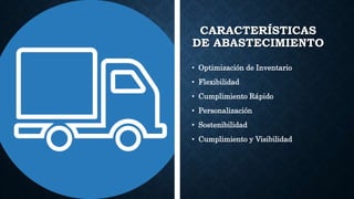 CARACTERÍSTICAS
DE ABASTECIMIENTO
• Optimización de Inventario
• Flexibilidad
• Cumplimiento Rápido
• Personalización
• Sostenibilidad
• Cumplimiento y Visibilidad
 