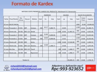 richard2010@hotmail.com
richardsystms2010@gmail.com Rpc:993-923652
Adquiera su Aplicación aquí!
Formato de Kardex
METODO COSTO PROMEDIO: KARDEX DEL PRODUCTO: Mainboard I5 3 Generación
INGRESOS SALIDAS SALDO EN ALMACEN
Fecha Prov/Cliente
Doc.
Almac
Docum Motivo Cant Cu Imp Cant cp Imp Cant
Costo
Prom
Importe
02-ene SALDO INICIAL 1000 10.00 10,000.00
03-ene Proveedor 1 OI 001 GRP Compra 500 10.17 5,084.75 10.00 - 1,500 10.06 15,084.75
04-ene Cliente abc OS 001 GRE-123 Vende - 1100 10.06 11,062.15 400 10.06 4,022.60
15-ene Proveedor 2 OI 002 GRP Compra 600 15.00 9,000.00 10.06 - 1,000 13.02 13,022.60
28-ene Proveedor 2 OI 003 GRP Compra 500 18.00 9,000.00 13.02 - 1,500 14.68 22,022.60
31-ene Cliente edf OS 003 GRE Venta - 1200 14.68 17,618.08 300 14.68 4,404.52
31-ene Cliente abc OI 002 GRE-123 Devoluc 100 14.68 1,468.17 14.68 - 400 14.68 5,872.69
31-ene Alm.Dev. OS 004 GRE-123 Transf. - 100 14.68 1,468.17 300 14.68 4,404.52
31-ene Cliente abc OS 005 GRE Reposicion - 100 14.68 1,468.17 200 14.68 2,936.35
Totales S/. 28,680.23 200 14.68 2,936.35
 