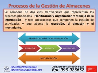 Procesos de la Gestión de Almacenes
richard2010@hotmail.com
richardsystms2010@gmail.com Rpc:993-923652
Adquiera su Aplicación aquí!
Se compone de dos ejes transversales que representan los
procesos principales - Planificación y Organización y Manejo de la
información - y tres subprocesos que componen la gestión de
actividades y que abarca la recepción, el almacén y el
movimiento.
 