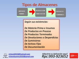 Tipos de Almacenes
richard2010@hotmail.com
richardsystms2010@gmail.com Rpc:993-923652
Adquiera su Aplicación aquí!
Según sus existencias:
De Materia Prima e Insumos
De Productos en Proceso
De Productos Terminados
De Devoluciones o Desperdicios
De Suministros
De Activos Fijos
De Documentación
 