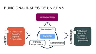 FUNCIONALIDADES DE UN EDMS
 