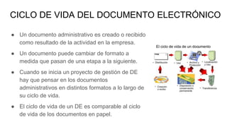 CICLO DE VIDA DEL DOCUMENTO ELECTRÓNICO
● Un documento administrativo es creado o recibido
como resultado de la actividad en la empresa.
● Un documento puede cambiar de formato a
medida que pasan de una etapa a la siguiente.
● Cuando se inicia un proyecto de gestión de DE
hay que pensar en los documentos
administrativos en distintos formatos a lo largo de
su ciclo de vida.
● El ciclo de vida de un DE es comparable al ciclo
de vida de los documentos en papel.
 