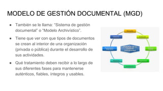 MODELO DE GESTIÓN DOCUMENTAL (MGD)
● También se le llama: “Sistema de gestión
documental” o “Modelo Archivístico”.
● Tiene que ver con que tipos de documentos
se crean al interior de una organización
(privada o pública) durante el desarrollo de
sus actividades.
● Qué tratamiento deben recibir a lo largo de
sus diferentes fases para mantenerse
auténticos, fiables, íntegros y usables.
 