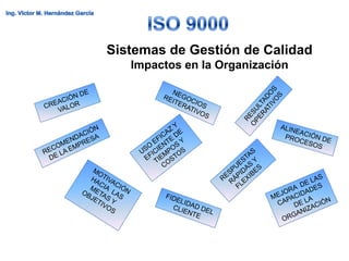 Sistemas de Gestión de Calidad
   Impactos en la Organización
 