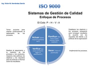 Sistemas de Gestión de Calidad
                                             Enfoque de Procesos
                                          El Ciclo P – H – V - A

Tomar     acciones  para                                                  Establecer los objetivos y
mejorar continuamente el                                                  los procesos necesarios
desempeño       de   los                                                  para conseguir resultados
procesos.                                                                 de acuerdo con los
                                  Actuar (Cómo         Planificar (Qué    requisitos del cliente y as
                                                         hacer? Cómo      políticas de la organización
                                  mejorar la próxima    hacerlo? Cómo
                                        vez?)             medirlo?)



                                  Verificar (Las
Realizar el seguimiento y         cosas se hicieron    Hacer ( Hacer lo    Implementar los procesos.
la    medición     de     los         según se            planificado)
procesos y los productos,          planificaron?)
respecto a las políticas, los
objetivos y los requisitos
para el producto e informar
sobre los resultados.
 