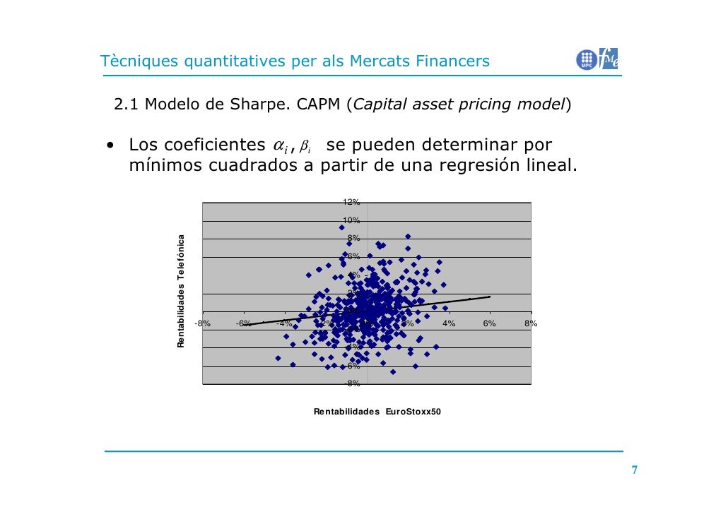 Quantitative Portfolio Management handouts 2012 May 14