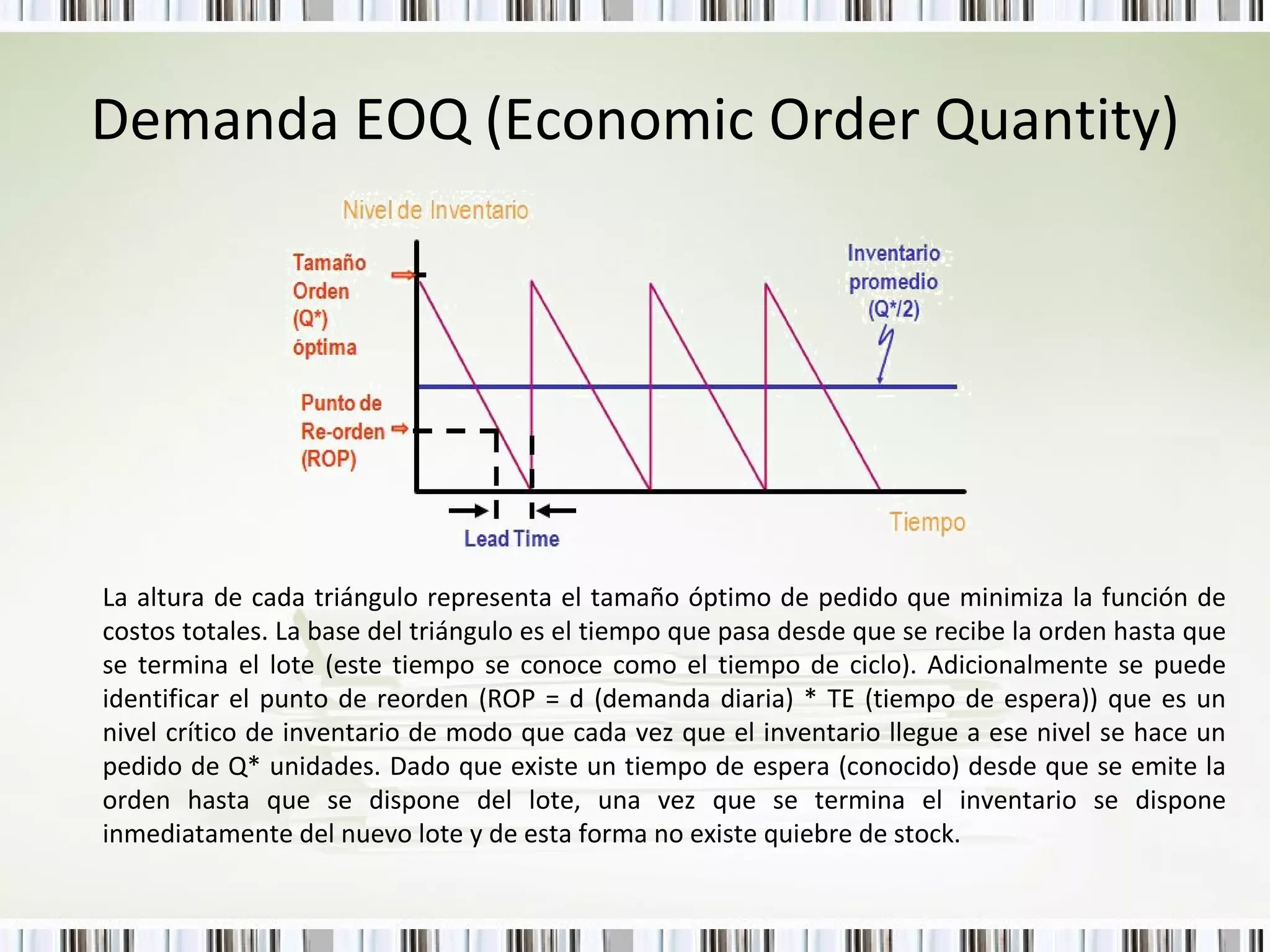 Demanda EOQ (Economic Order Quantity) La altura de cada triángulo representa el tamaño óptimo de pedido que minimiza la función de costos totales. La base del triángulo es el tiempo que pasa desde que se recibe la orden hasta que se termina el lote (este tiempo se conoce como el tiempo de ciclo). Adicionalmente se puede identificar el punto de reorden (ROP = d (demanda diaria) * TE (tiempo de espera)) que es un nivel crítico de inventario de modo que cada vez que el inventario llegue a ese nivel se hace un pedido de Q* unidades. Dado que existe un tiempo de espera (conocido) desde que se emite la orden hasta que se dispone del lote, una vez que se termina el inventario se dispone inmediatamente del nuevo lote y de esta forma no existe quiebre de stock. 
