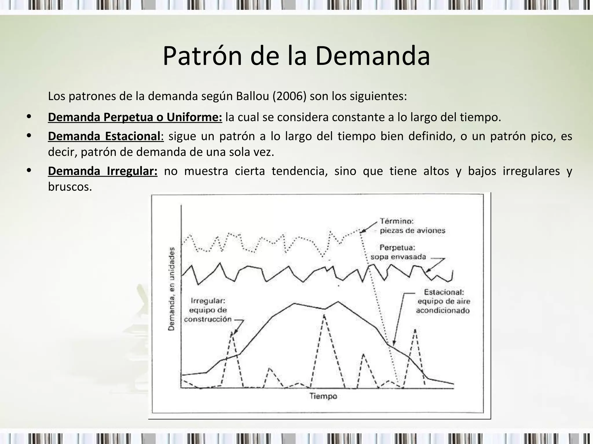 Patrón de la Demanda Los patrones de la demanda según Ballou (2006) son los siguientes: Demanda Perpetua o Uniforme:  la cual se considera constante a lo largo del tiempo. Demanda Estacional :  sigue un patrón a lo largo del tiempo bien definido, o un patrón pico, es decir, patrón de demanda de una sola vez. Demanda Irregular:  no muestra cierta tendencia, sino que tiene altos y bajos irregulares y bruscos. 