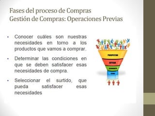 Fasesdel procesode Compras
Gestiónde Compras:OperacionesPrevias
 