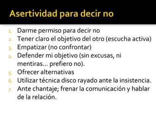 1.   Darme permiso para decir no
2.   Tener claro el objetivo del otro (escucha activa)
3.   Empatizar (no confrontar)
4.   Defender mi objetivo (sin excusas, ni
     mentiras… prefiero no).
5.   Ofrecer alternativas
6.   Utilizar técnica disco rayado ante la insistencia.
7.   Ante chantaje; frenar la comunicación y hablar
     de la relación.
 