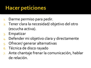 1.   Darme permiso para pedir.
2.   Tener clara la necesidad/ objetivo del otro
     (escucha activa).
3.   Empatizar
4.   Defender mi objetivo clara y directamente
5.   Ofrecer/ generar alternativas
6.   Técnica de disco rayado
7.   Ante chantaje frenar la comunicación, hablar
     de relación.
 