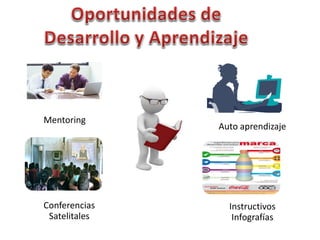 Mentoring
Auto aprendizaje
Conferencias
Satelitales
Instructivos
Infografías
 