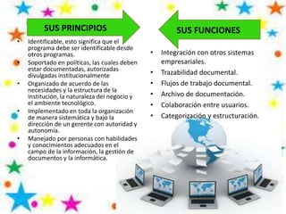 SUS PRINCIPIOS
• Identificable, esto significa que el
programa debe ser identificable desde
otros programas.
• Soportado en políticas, las cuales deben
estar documentadas, autorizadas
divulgadas institucionalmente
• Organizado de acuerdo de las
necesidades y la estructura de la
institución, la naturaleza del negocio y
el ambiente tecnológico.
• Implementado en toda la organización
de manera sistemática y bajo la
dirección de un gerente con autoridad y
autonomía.
• Manejado por personas con habilidades
y conocimientos adecuados en el
campo de la información, la gestión de
documentos y la informática.
SUS FUNCIONES
• Integración con otros sistemas
empresariales.
• Trazabilidad documental.
• Flujos de trabajo documental.
• Archivo de documentación.
• Colaboración entre usuarios.
• Categorización y estructuración.
 
