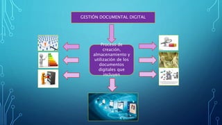 GESTIÓN DOCUMENTAL DIGITAL
Proceso de
creación,
almacenamiento y
utilización de los
documentos
digitales que
incluyen
 