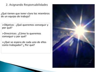 Objetivo : ¿Qué queremos conseguir y
por qué?
Directrices: ¿Cómo lo queremos
conseguir y por qué?
¿Qué se espera de cada uno de ellos
como trabajador? ¿ Por qué?
¿Qué tienen que tener claro los miembros
de un equipo de trabajo?
 