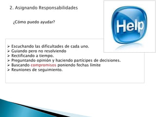  Escuchando las dificultades de cada uno.
 Guiando pero no resolviendo
 Rectificando a tiempo.
 Preguntando opinión y haciendo partícipes de decisiones.
 Buscando compromisos poniendo fechas límite
 Reuniones de seguimiento.
¿Cómo puedo ayudar?
 