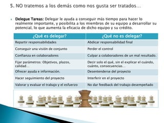  Delegue Tareas: Delegar le ayuda a conseguir más tiempo para hacer lo
realmente importante, y posibilita a los miembros de su equipo a desarrollar su
potencial, lo que aumenta la eficacia de dicho equipo y su crédito.
¿Qué es delegar? ¿Qué no es delegar?
Repartir responsabilidades Abdicar responsabilidad final
Conseguir una visión de conjunto Perder el control
Confianza en colaboradores Culpar a colaboradores de un mal resultado.
Fijar parámetros: Objetivos, plazos,
calidad…
Decir solo el qué, sin el explicar el cuándo,
cuánto, consecuencias…
Ofrecer ayuda e información. Desentenderse del proyecto
Hacer seguimiento del proyecto Interferir en el proyecto
Valorar y evaluar el trabajo y el esfuerzo No dar feedback del trabajo desempeñado
 