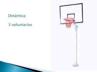 Dinámica:
3 voluntarios
 