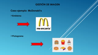 Caso ejemplo: McDonald’s
Emblema
Pictograma
GESTIÓN DE IMAGEN
 