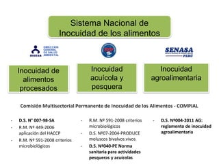 Sistema Nacional de
Inocuidad de los alimentos
Inocuidad de
alimentos
procesados
Inocuidad
acuícola y
pesquera
Inocuidad
agroalimentaria
Comisión Multisectorial Permanente de Inocuidad de los Alimentos - COMPIAL
- D.S. N° 007-98-SA
- R.M. Nº 449-2006
aplicación del HACCP
- R.M. Nº 591-2008 criterios
microbiológicos
- R.M. Nº 591-2008 criterios
microbiológicos
- D.S. Nº07-2004-PRODUCE
moluscos bivalvos vivos
- D.S. Nº040-PE Norma
sanitaria para actividades
pesqueras y acuícolas
- D.S. Nº004-2011 AG:
reglamento de inocuidad
agroalimentaria
 