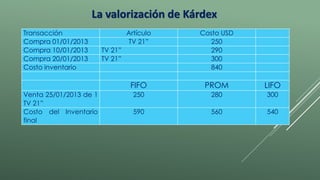 La valorización de Kárdex 
Transacción Artículo Costo USD 
Compra 01/01/2013 TV 21” 250 
Compra 10/01/2013 TV 21” 290 
Compra 20/01/2013 TV 21” 300 
Costo inventario 840 
FIFO PROM LIFO 
Venta 25/01/2013 de 1 
TV 21” 
250 280 300 
Costo del Inventario 
final 
590 560 540 
 