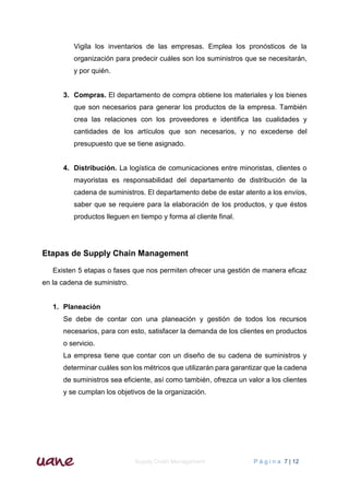 Gestión de la cadena de suministros supply chain management | PDF